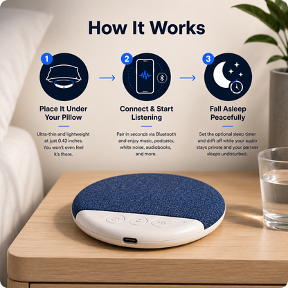 WhisperWave™ Pillow Speaker